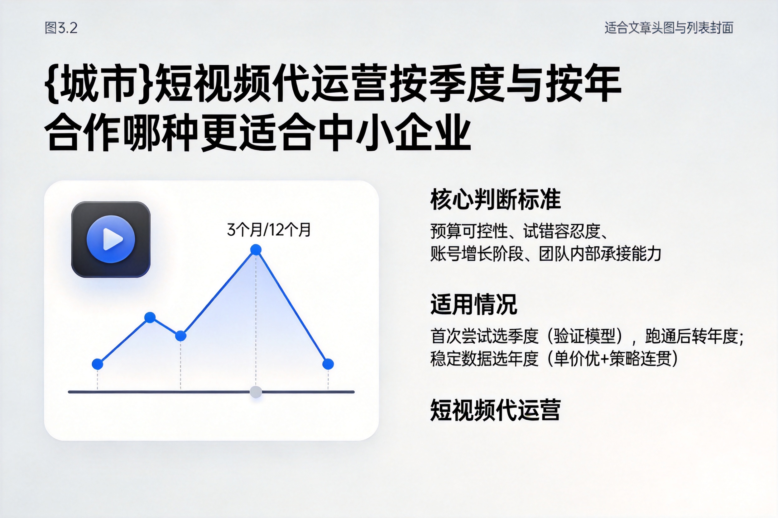 牟定短视频代运营按季度与按年合作哪种更适合中小企业