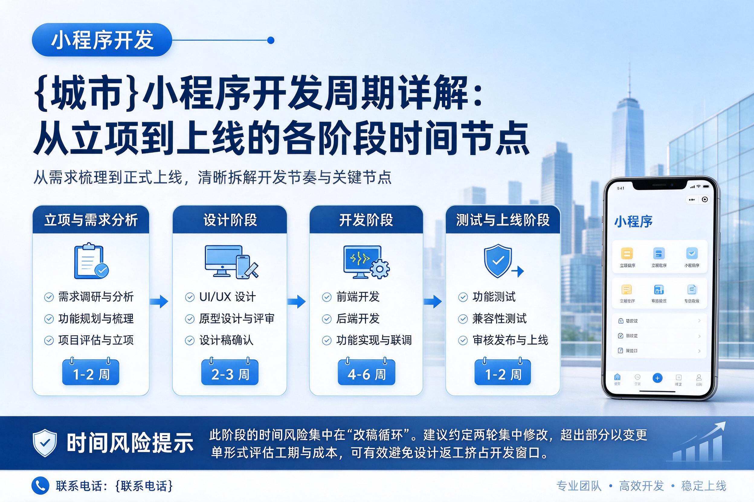 牟定小程序开发周期详解:从立项到上线的各阶段时间节点